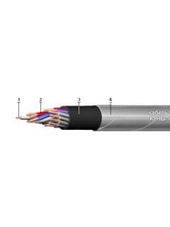 Кабели КРНБГ 19x1