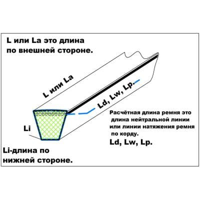 Кабели Ремень клиновой SPA 4500 Sati