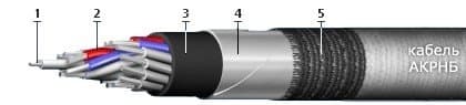 Кабели ТПппЗП 600x2x0,5-200