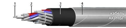 Кабели ТПппЗП 50x2x0,4
