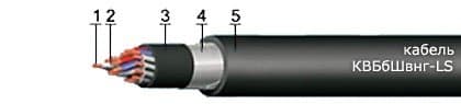 Кабели КВБбШвнг-LS 4x0,75 