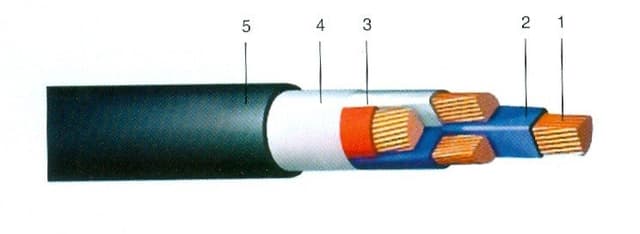 Кабели КВБбШвнг(A)Ц 14x1,5
