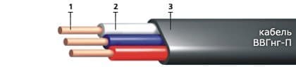 Кабели КВВБГ 4x1