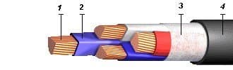 Кабели КВВБ 7x2x1,5