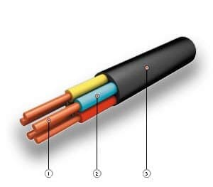 Кабели КВВГнг 37x1