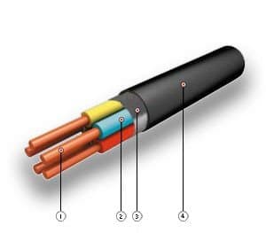 Кабели КВВГЭнг-LS 37x1