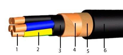 Кабели КВБбШвнг 19x6