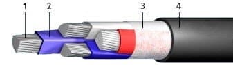 Кабели СБВБэпП 10x2x1,5