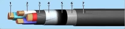Кабели КСФС 10x0,35