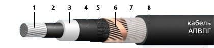 Кабели КВЭВнг(A)-FRLS 10x2x0,75