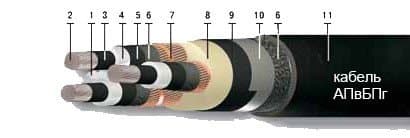 Кабели UTP Cat.5e 4x2x0,52 Al+Cu