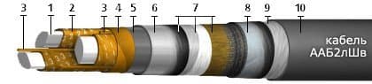 Кабели ПВЗКО-3 350-1,0 МС-4,4