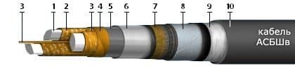 Кабели АСБШв 3х120