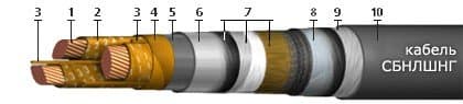 Кабели КГМЭВЭВнг(A)-ХЛ 37x1,5
