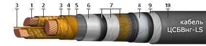 Кабели КГМЭПЭПнг(В)-HF 10x0,75