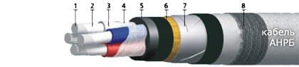 Кабели ТППэпЗ 30x2x0,64-200