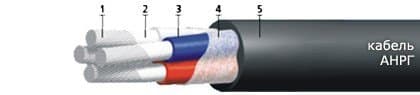 Кабели ТППэпЗБбШв 50x2x0,5-200
