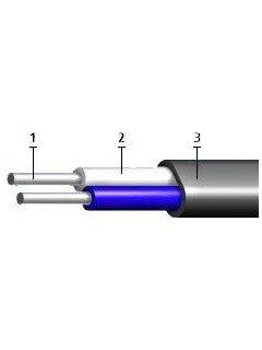 Кабели АВВГнг(A)-FRLS 2х150-1